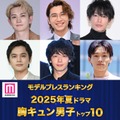 ＜夏ドラマアワード2025＞読者が選ぶ「胸キュン男子」トップ10を発表【モデルプレスランキング】 画像