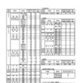 各学校・学科ごとの入学定員
