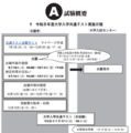 共通テスト初の電子出願まで1週間…親が知っておきたい手続きの手順
