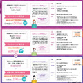 奨学金リーフレット