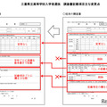 【高校受験2027】三重県立高入試、調査書「出欠・健康の記録」欄など廃止へ 画像