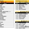群馬会場
