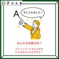 クイズです！「Aを指して『手に入れました！』って、どういうこと？」この図が表現するものは何？【難易度LV３.・中辛】 画像