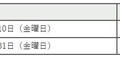 募集日程