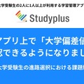 【大学受験】学習管理アプリ「Studyplus」偏差値情報を追加 画像