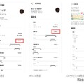 各大学の大学情報ページ「偏差値」欄が加わり各学部・学科ごとの偏差値、入試方式ごとの偏差値など確認できる