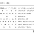 おもな日程＜推薦および連携型による選抜＞