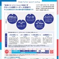 「トビタテ！留学JAPAN」の第2ステージ 「新・日本代表プログラム」（高校生など）