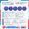 「トビタテ！留学JAPAN」の第2ステージ 「新・日本代表プログラム」（大学生など）
