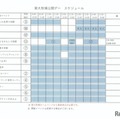 牧場公開デープログラム