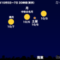中秋の名月のそばで土星も輝く