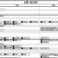 【中学受験2026】日能研「予想R4偏差値一覧」首都圏・関西・東海9月版＜PR＞ 画像