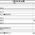 首都圏・男子2月5日以降