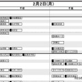 首都圏・女子2月2日