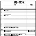 首都圏・女子2月4日