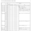 【高校受験2027】栃木県立高、特色選抜の資格要件・独自検査 画像