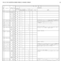 令和9（2027）年度県立高等学校全日制課程入学者選抜における特色選抜「入試情報」等