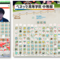 左画像：参加者の交流、右画像：整列しての記念撮影