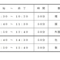 学力検査日程等