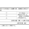第一次入学者選抜 第二志願（募集人員と選抜の資料等）