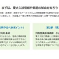 講演会の内容