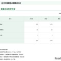 【高校受験2026】都内私立高、全日制179校3万5,825人募集 画像