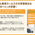 部活と塾の両立、半数以上の親が悩み…成功の鍵は親の関わり方 画像