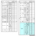 令和8年度公立高等学校生徒募集定員一覧表（第3学区）