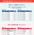 日本大学オープンユニバーシティ　タイムスケジュール