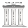 元ゴールドマン・サックスのトレーダーが語る、投資よりも大切な“生き抜く力”