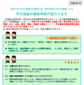 【高校受験2027】山梨県公立高の学力検査、国語を除く4教科の解答時間を延長 画像