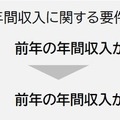年間収入に関する要件187万円以下へ拡大