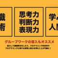 思考力・判断力・表現力・協調性がまるごと育つ