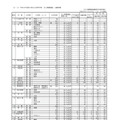 【高校受験2026】香川県公立高、推薦の確定出願状況…三木（文理）3.29倍 画像