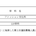 令和8年度愛知県公立高等学校入学者選抜（全日制課程）第2次選抜の出願受付締切後の志願者数