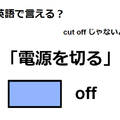 英語で「電源を切る」は何て言う？ 画像