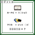 クイズです！「イラストと左の文字から、右の言葉を考えましょう」どんな法則があるでしょうか【難易度LV３.・中辛】 画像