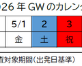 GWカレンダー