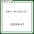 クイズです！「この文は何を表しているのでしょう？」一回は口に出したことがあるはず！【難易度LV.３・中辛】 画像