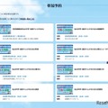 会場ごとに参加予約が必要
