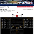 東大が六大学野球で9年ぶり勝ち点、出身校に開成・海城・渋幕 画像