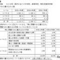 2025年度実施結果