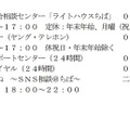 千葉県の相談窓口