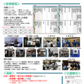 三重県立四日市工業高等学校ものづくり創造専攻科、パンフレット