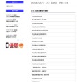 入試ファースト浦和・参加予定校