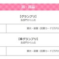 賞・賞品の一例