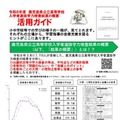 令和8年度「結果の概要」活用ガイド