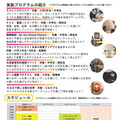 フード&メディカルイノベーション国際拠点チラシ