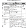 令和9年度大学入学者選抜に係る大学入学共通テスト出題教科・科目の出題方法等