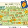 東急、学生用教材「駅から考える街づくりすごろく」展示…ダウンロードも 画像